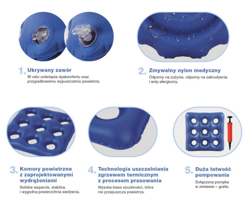 Подушка противопролежневая Prevent, Armedical фото 3
