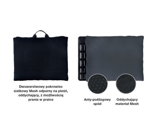 Подушка противопролежневая Prevent Plus, Armedical фото 4